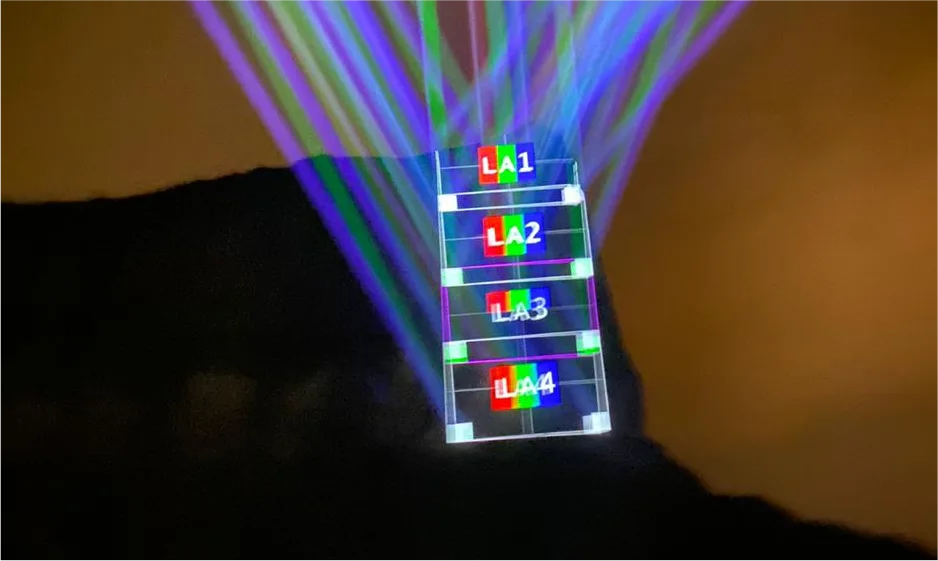 Projection stacking