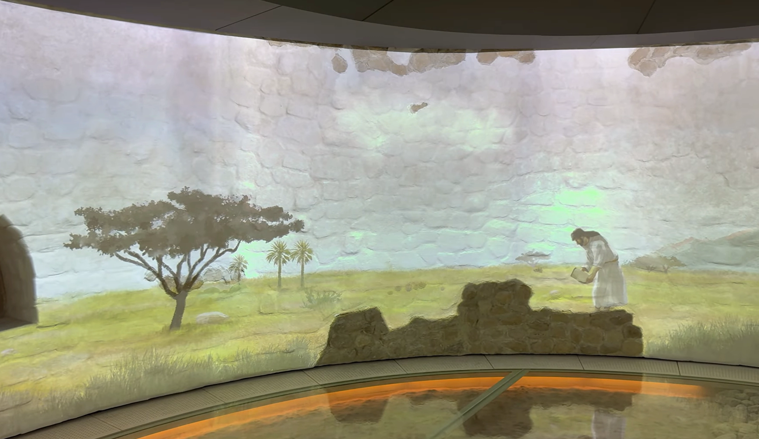 360 Projection